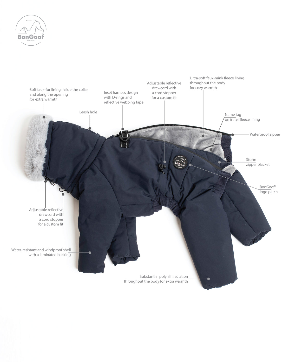 BonGoof SUIT-PREMO snowsuit in Midnight opened flat, with labels identifying the fur-lined collar, fleece lining, D-rings, zipper, insulation and adjustable drawcords.
