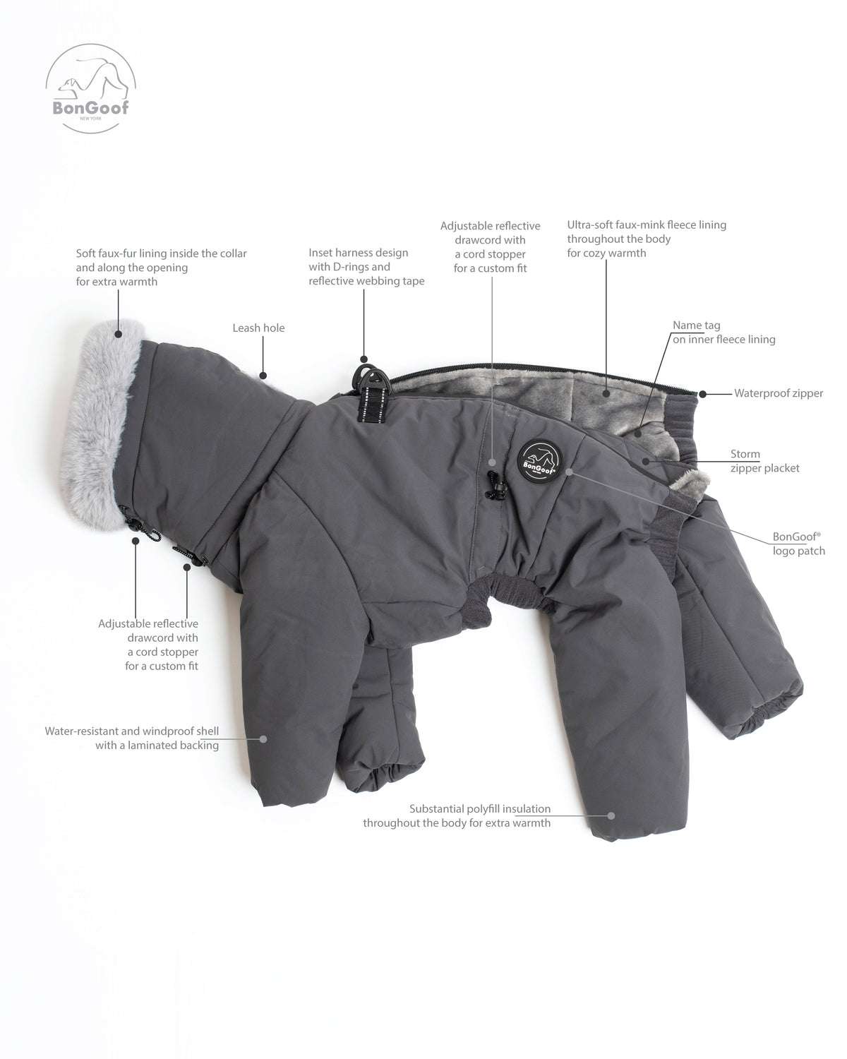 BonGoof SUIT-PREMO snowsuit in Slate opened flat, with labels identifying the fur-lined collar, fleece lining, D-rings, zipper, insulation and adjustable drawcords.