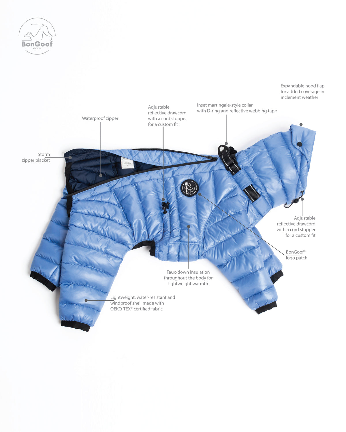BonGoof The Michelin puffer suit in Bluebell opened flat, with labels identifying the hood, collar D-ring, zipper, insulation and adjustable drawcords.