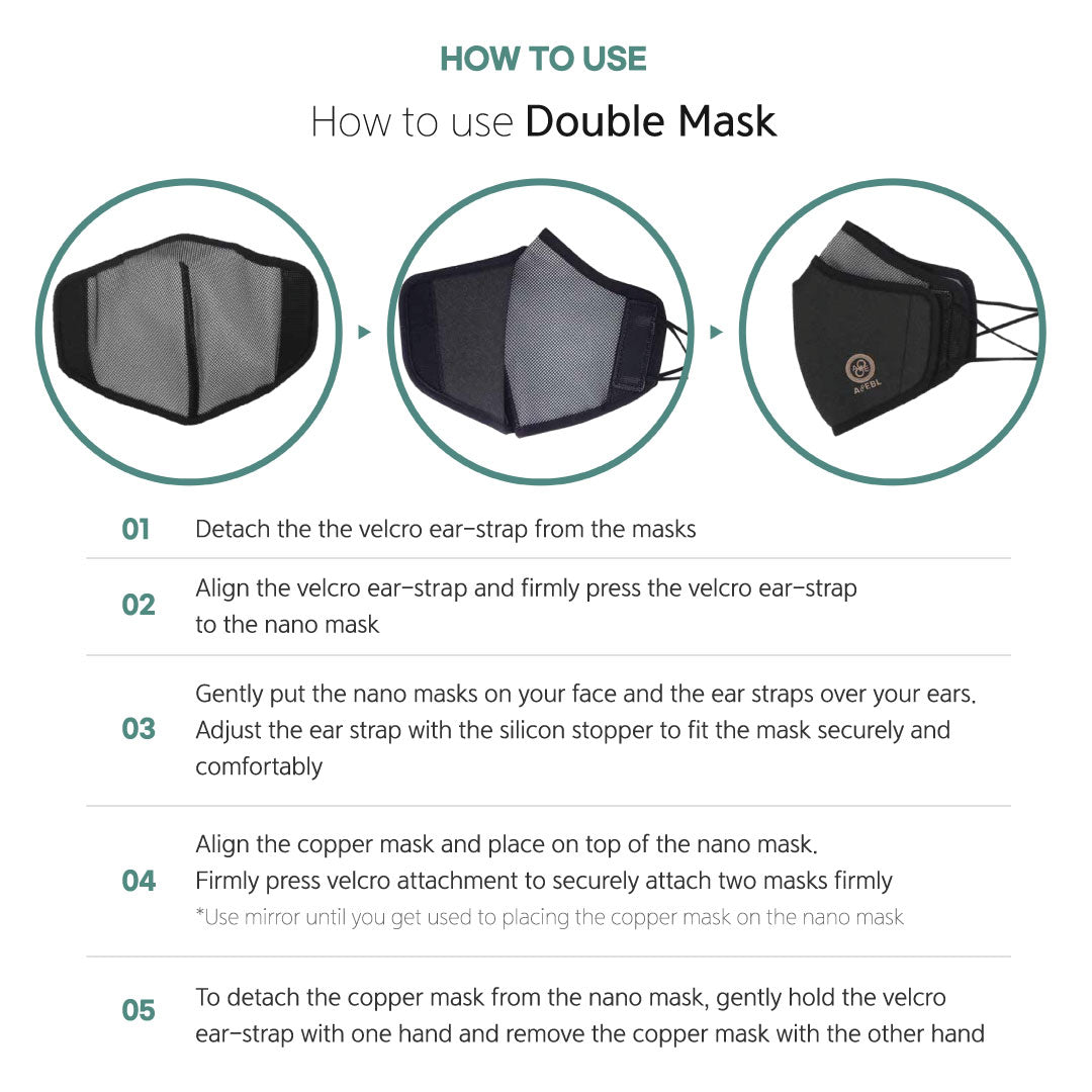 EPION 3-IN-1 MASK