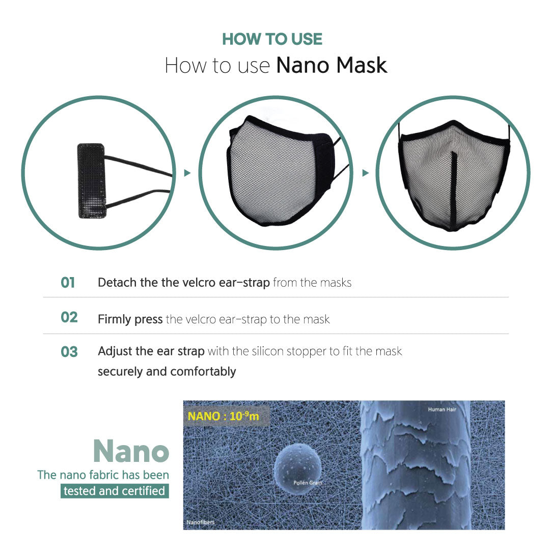 EPION 3-IN-1 MASK